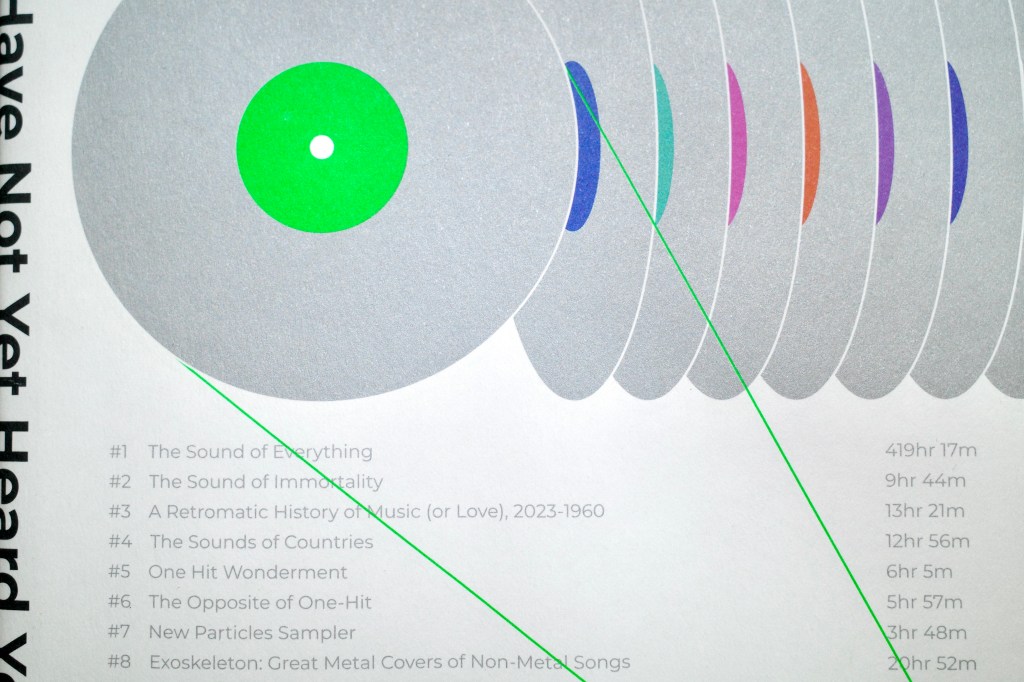 近日思考：演算法時代，樂評和 DJ 還有用嗎？